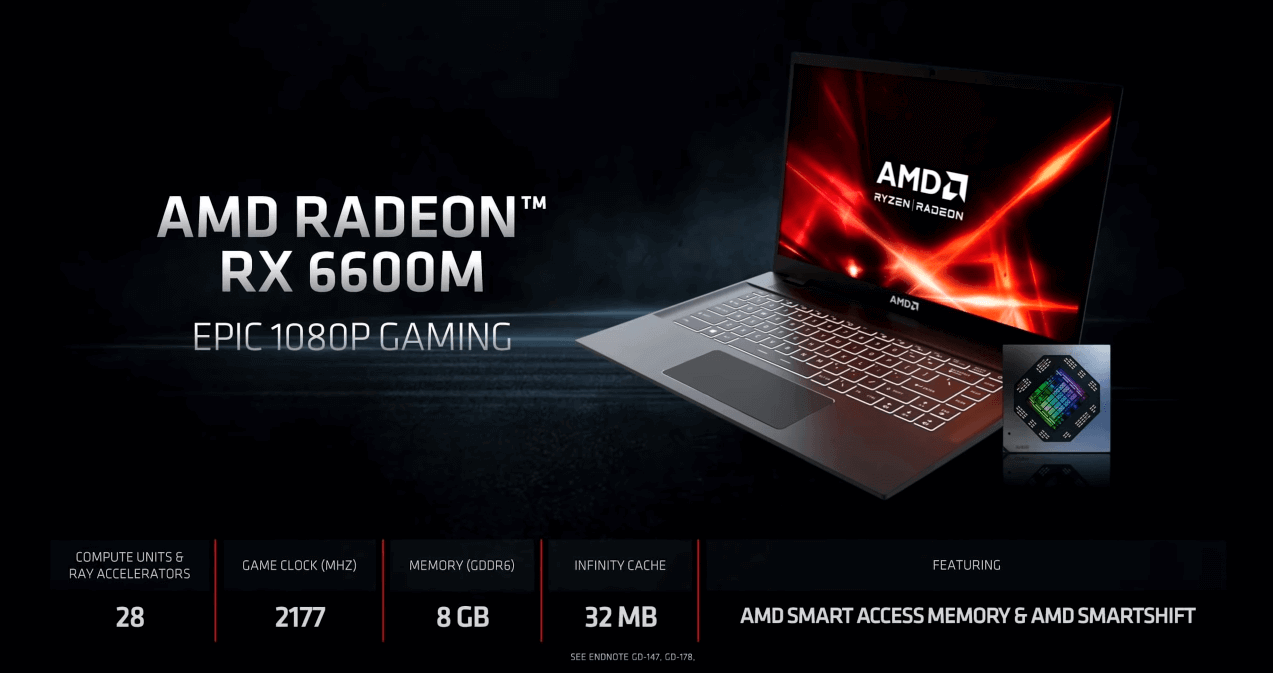 Starting with the 5000 series, AMD driver jokes became irrelevant.