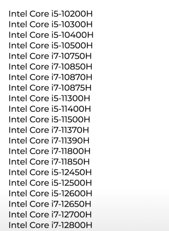 List of current Intel Core processors for laptops.